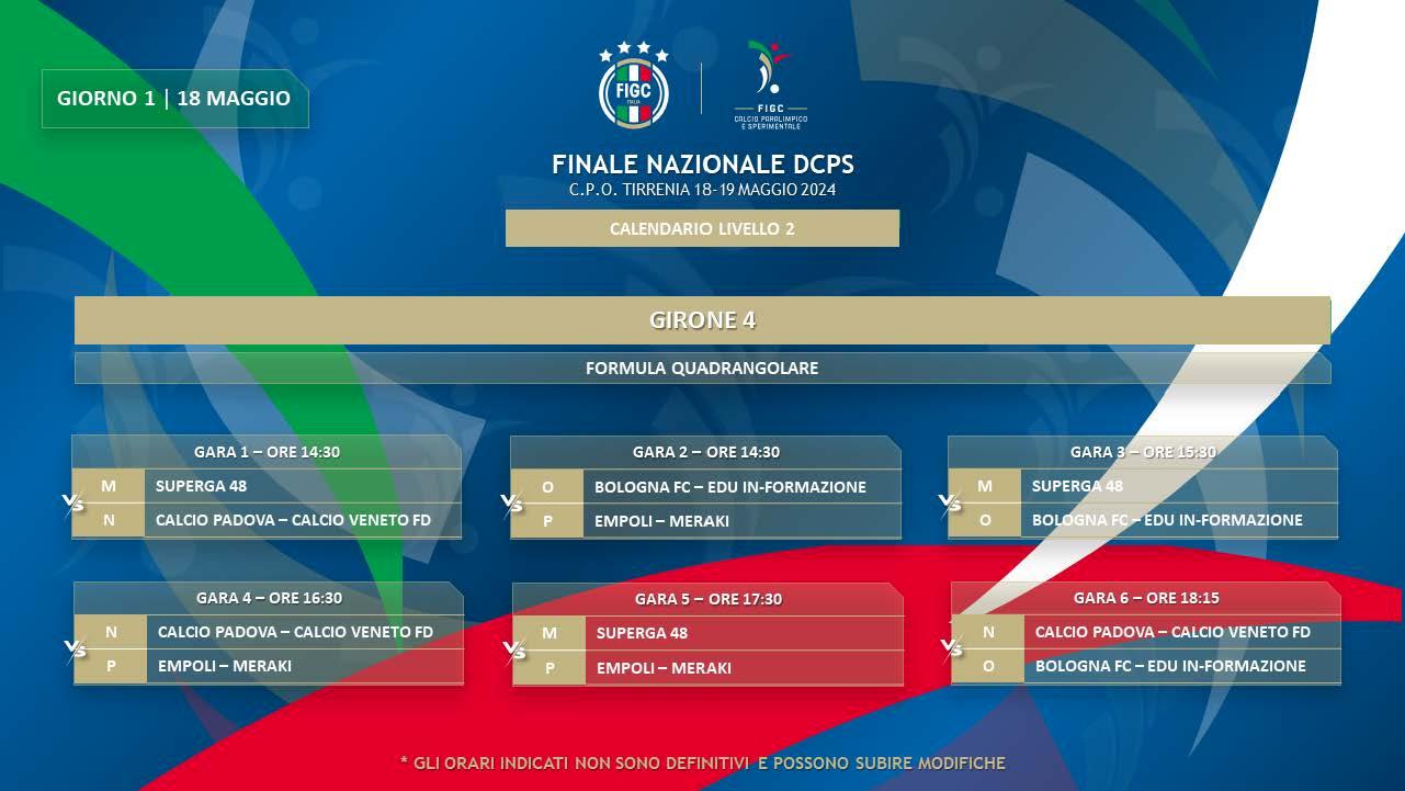 Edu InForma(Zione) BFC alle finali nazionali FIGC calcio a 7 - 18-19 maggio 2024