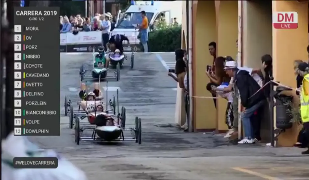 Carrera Autopodistica: in diretta streaming  le prove di domenica 5 e la gara di domenica 12