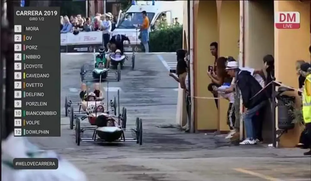 Carrera Autopodistica: prove e gare in diretta streaming