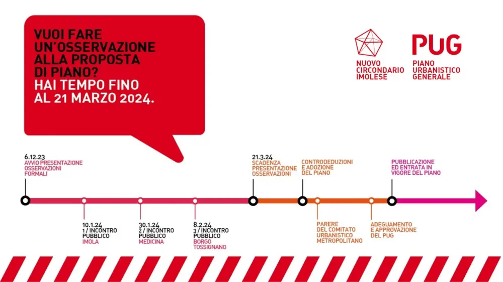 Prosegue il percorso del PUG: prorogata al 21 marzo la scadenza per presentare le Osservazioni