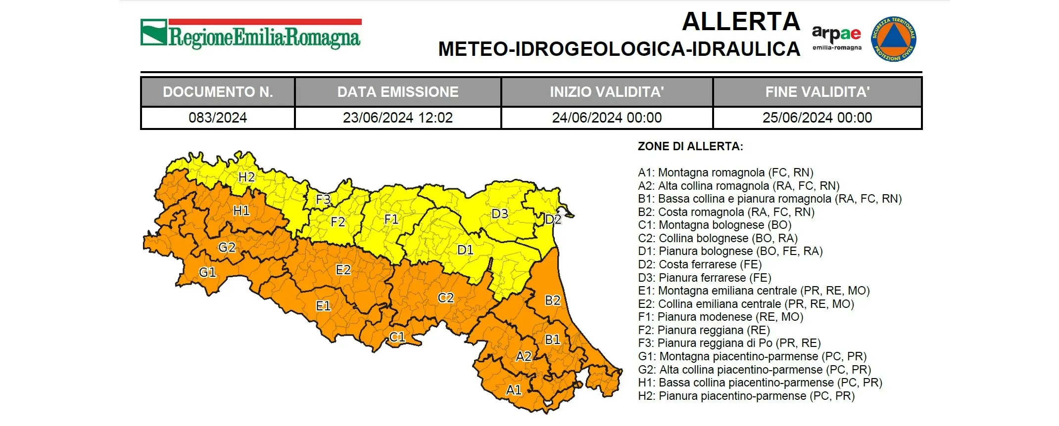 Regione ER: lunedì 24 allerta arancione nel Comune di Castel San Pietro