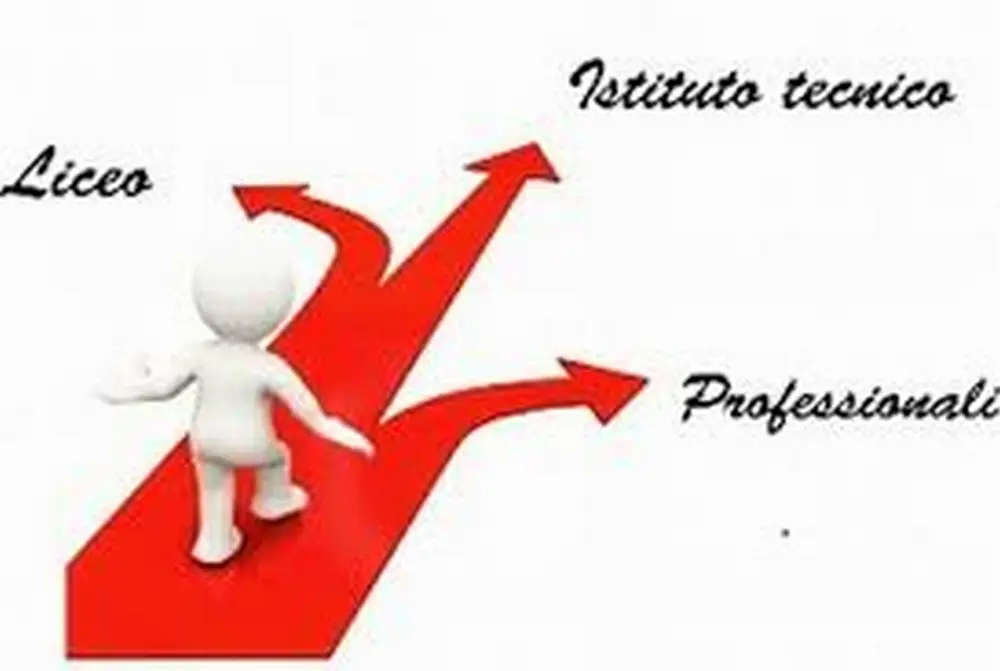 Orientamento scolastico